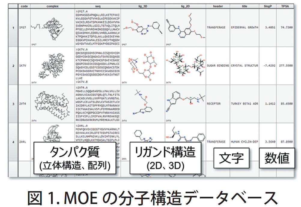 nl_molsis30_moe_fig1