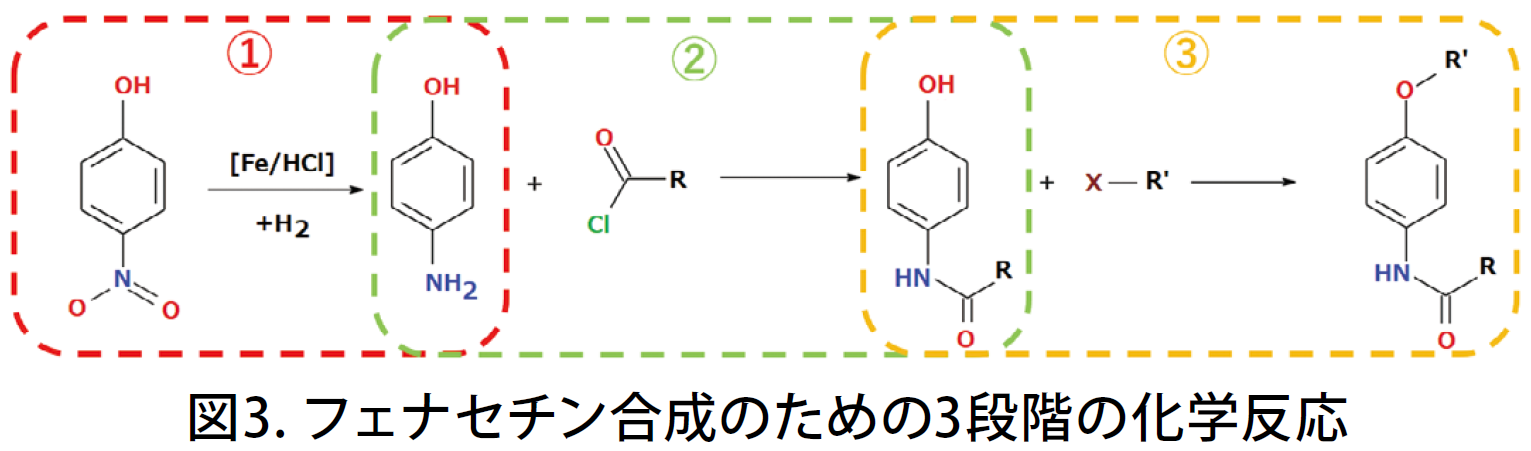 nl_molsis06_moe_fig3