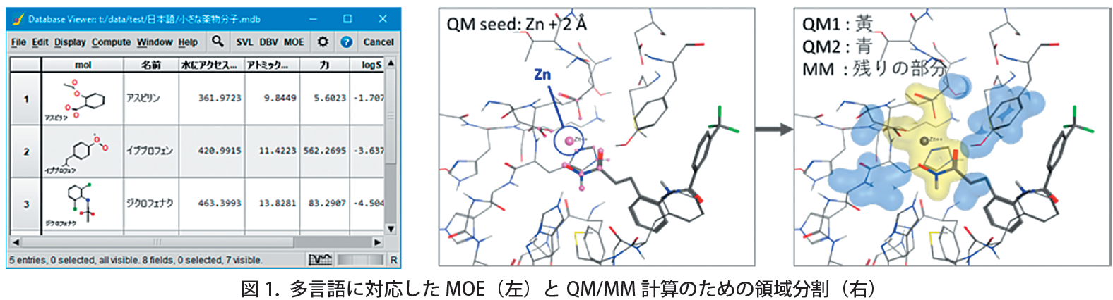 nl_molsis16_moe_fig1