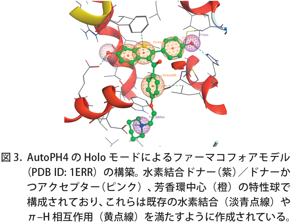 nl_molsis17_moe_fig3