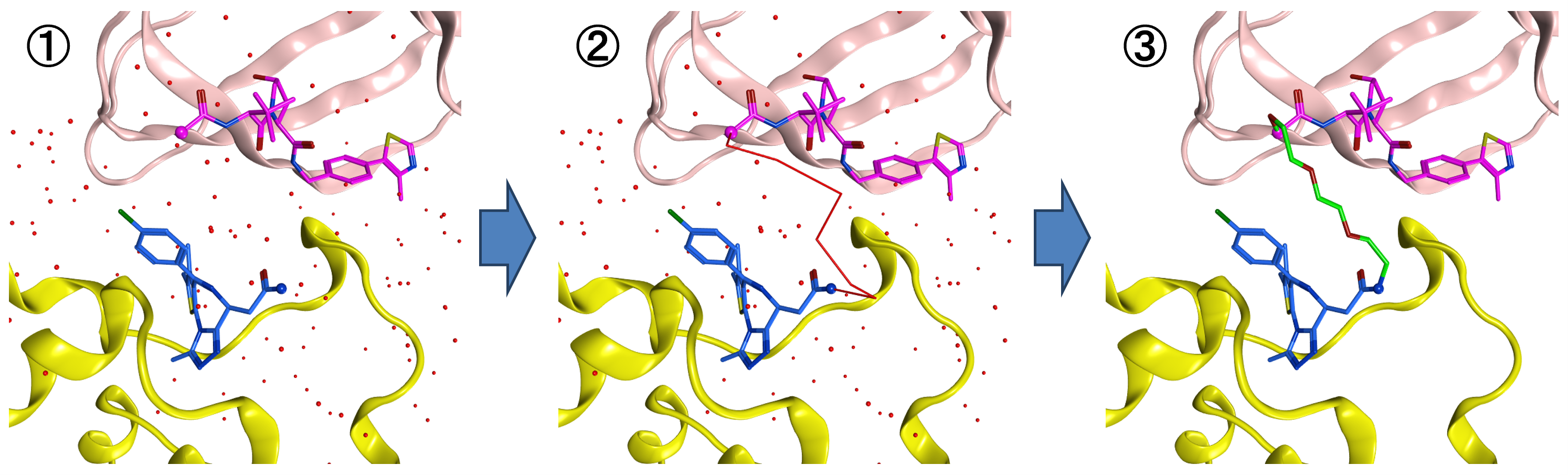 nl_molsis21_moe_fig3