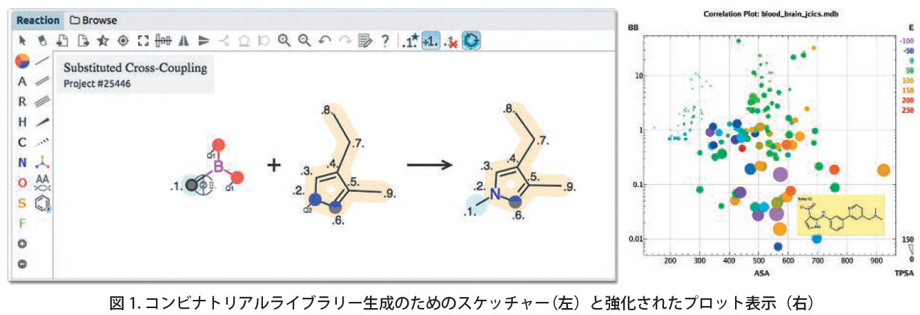 nl_molsis22_moe_fig0