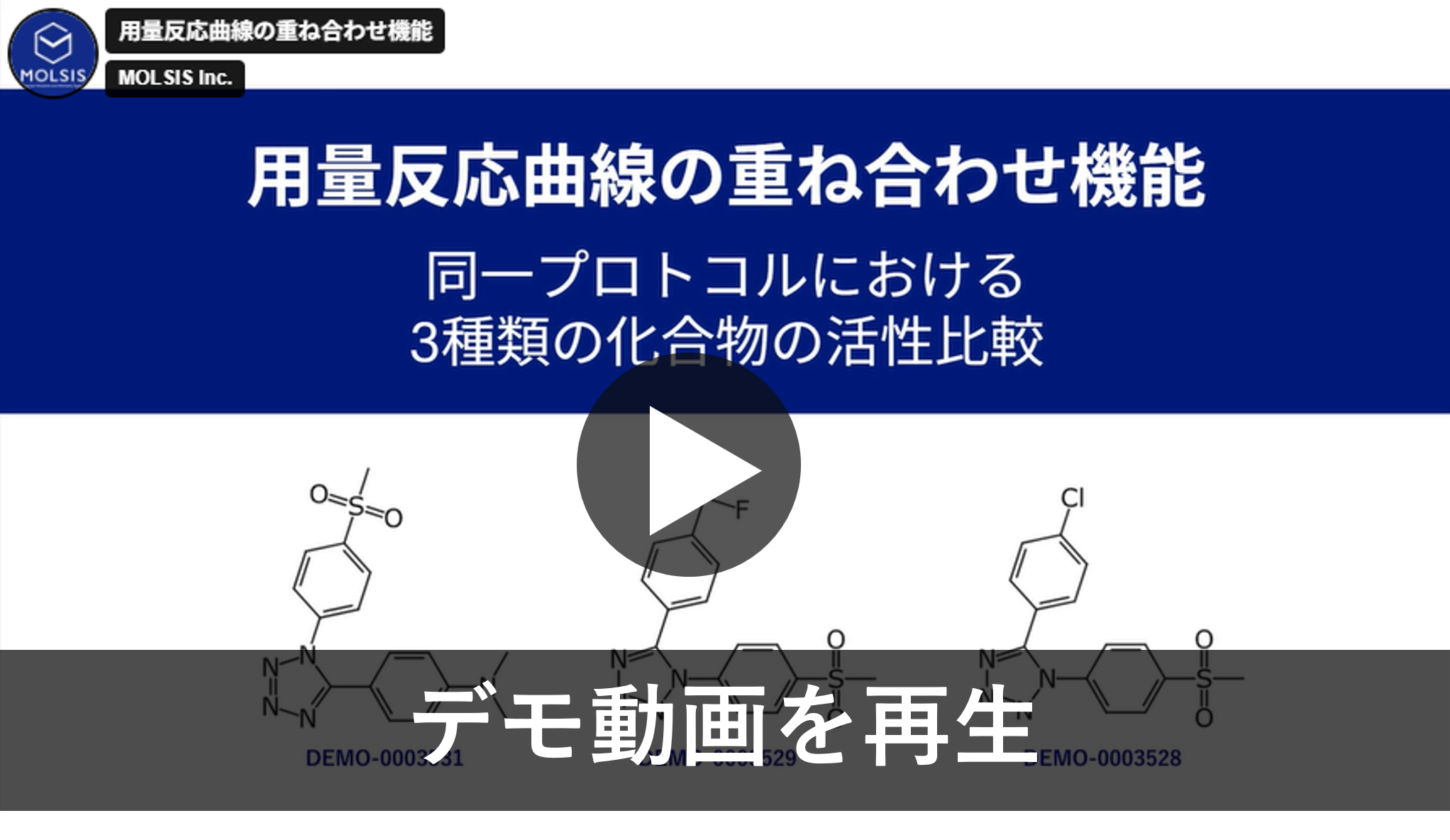 用量反応曲線 重ね合わせ
